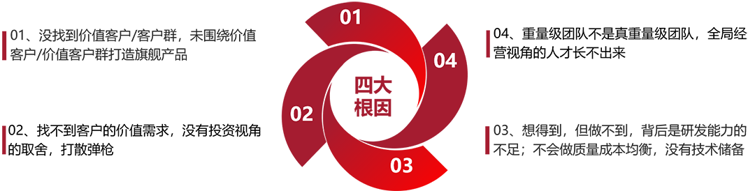 &#112;&#112;&#30005;&#23376;&#40;&#20013;&#22269;&#21306;&#41;&#23448;&#26041;&#32593;&#31449;