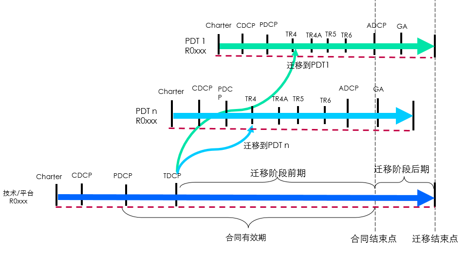 &#112;&#112;&#30005;&#23376;&#40;&#20013;&#22269;&#21306;&#41;&#23448;&#26041;&#32593;&#31449;