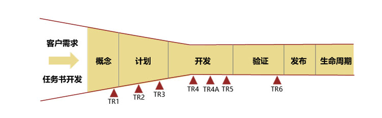 &#112;&#112;&#30005;&#23376;&#40;&#20013;&#22269;&#21306;&#41;&#23448;&#26041;&#32593;&#31449;