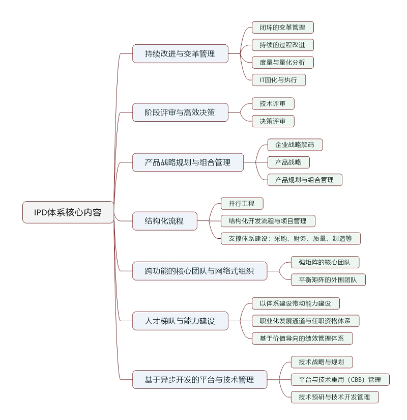 &#112;&#112;&#30005;&#23376;&#40;&#20013;&#22269;&#21306;&#41;&#23448;&#26041;&#32593;&#31449;