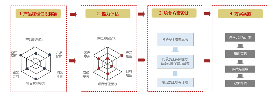 &#112;&#112;&#30005;&#23376;&#40;&#20013;&#22269;&#21306;&#41;&#23448;&#26041;&#32593;&#31449;