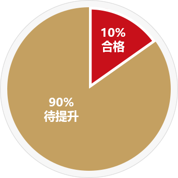 &#112;&#112;&#30005;&#23376;&#40;&#20013;&#22269;&#21306;&#41;&#23448;&#26041;&#32593;&#31449;
