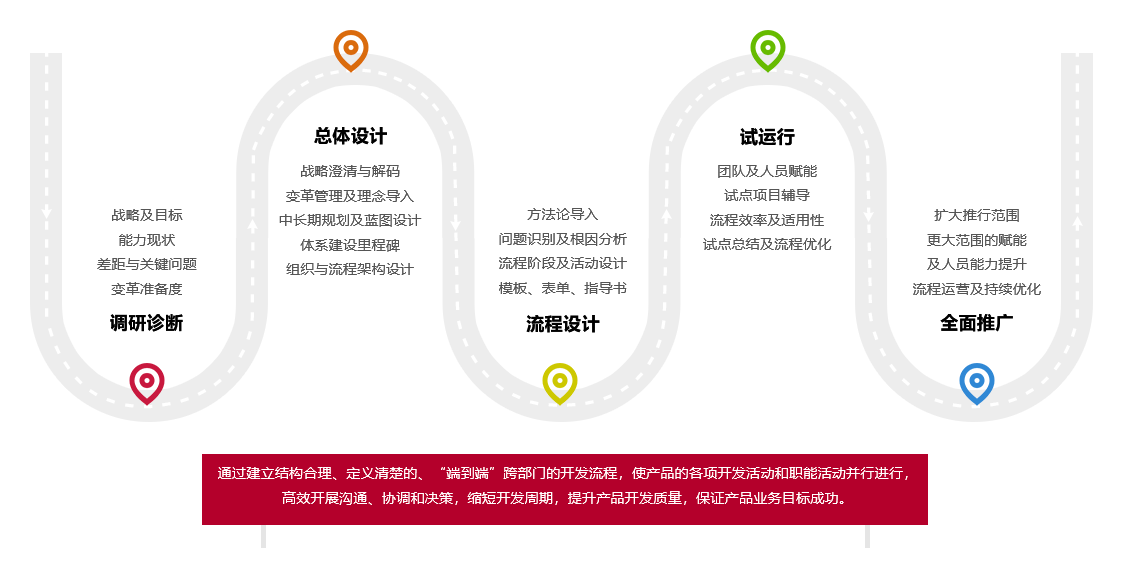 &#112;&#112;&#30005;&#23376;&#40;&#20013;&#22269;&#21306;&#41;&#23448;&#26041;&#32593;&#31449;