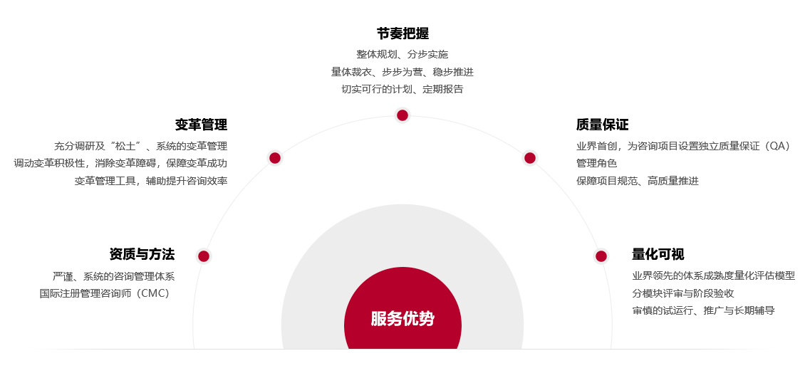 &#112;&#112;&#30005;&#23376;&#40;&#20013;&#22269;&#21306;&#41;&#23448;&#26041;&#32593;&#31449;