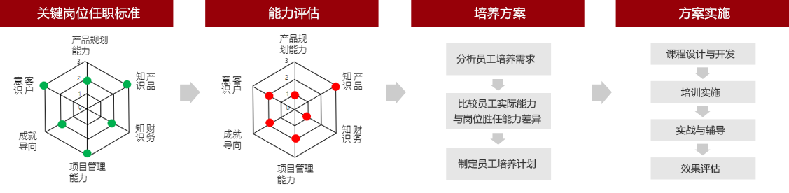 &#112;&#112;&#30005;&#23376;&#40;&#20013;&#22269;&#21306;&#41;&#23448;&#26041;&#32593;&#31449;