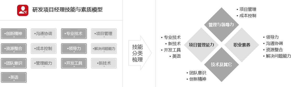 &#112;&#112;&#30005;&#23376;&#40;&#20013;&#22269;&#21306;&#41;&#23448;&#26041;&#32593;&#31449;